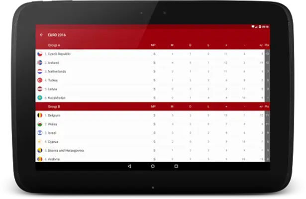 WC 2022 android App screenshot 1